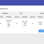 Cara Cek Desil Bansos Online April 2026, Masukkan NIK KTP, Langsung Muncul Statusnya