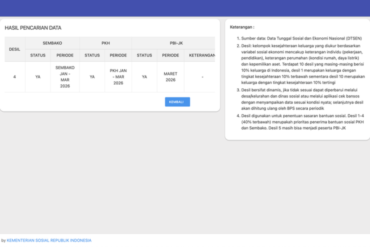 Bansos April 2026 Sudah Cair? Begini Cara Cek Penerima PKH dan BPNT Online